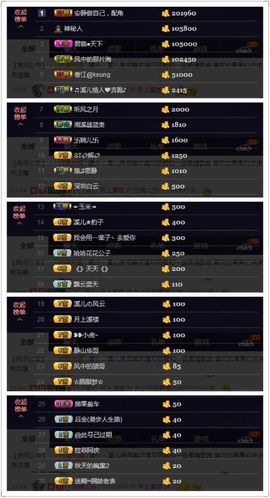🎵小邓丽君🌺溪儿主播照片