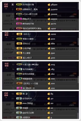 🎵小邓丽君🌺溪儿主播照片