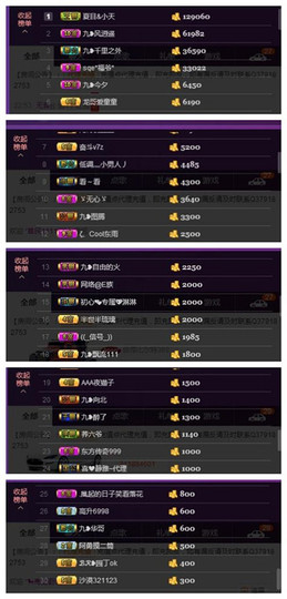 九小九，主播照片