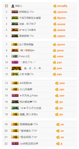 ✨11✨主播照片