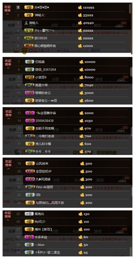 依诺♔休息主播照片