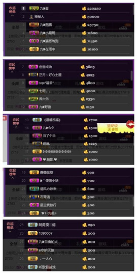 九小九，主播照片