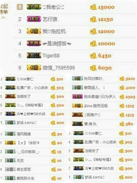 回忆总想哭，封心主播照片