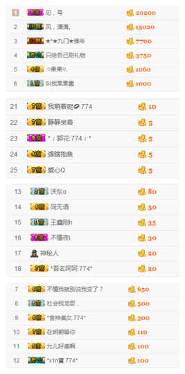 ✨11✨主播照片