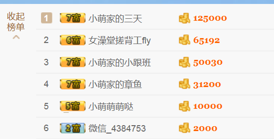 醉，可爱主播照片