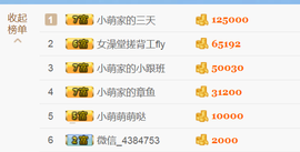 醉，可爱主播照片