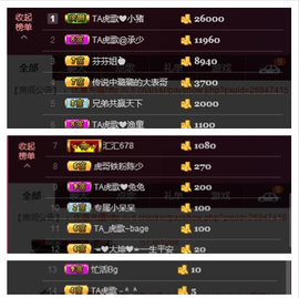 TA虎歌主播照片
