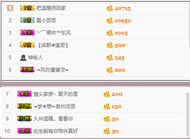 温暖（停播感谢你们）主播照片