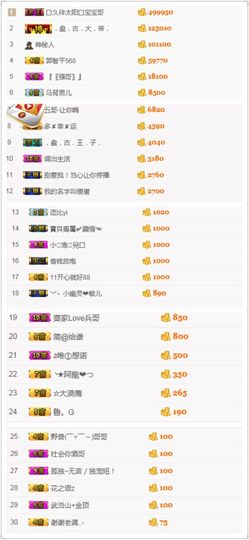 小溪8822主播照片
