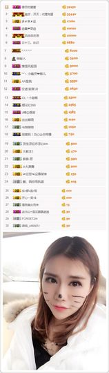 小溪8822主播照片