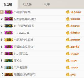 醉，可爱主播照片