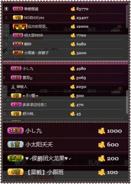 夺命十三枪168主播照片