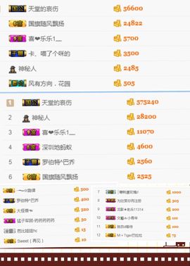静静播不了，感谢等待主播照片