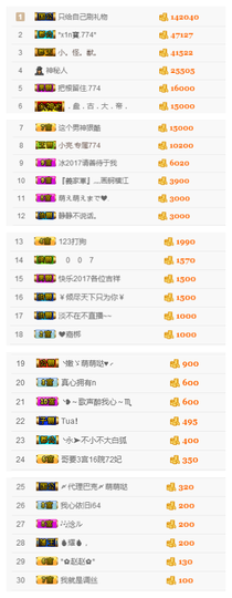 ✨11✨主播照片