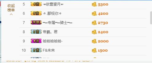 菲儿停播几个月的主播照片