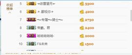 菲儿停播几个月主播照片
