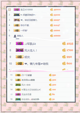 肉球，胖九儿。主播照片