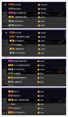 凌云☀小云儿主播照片