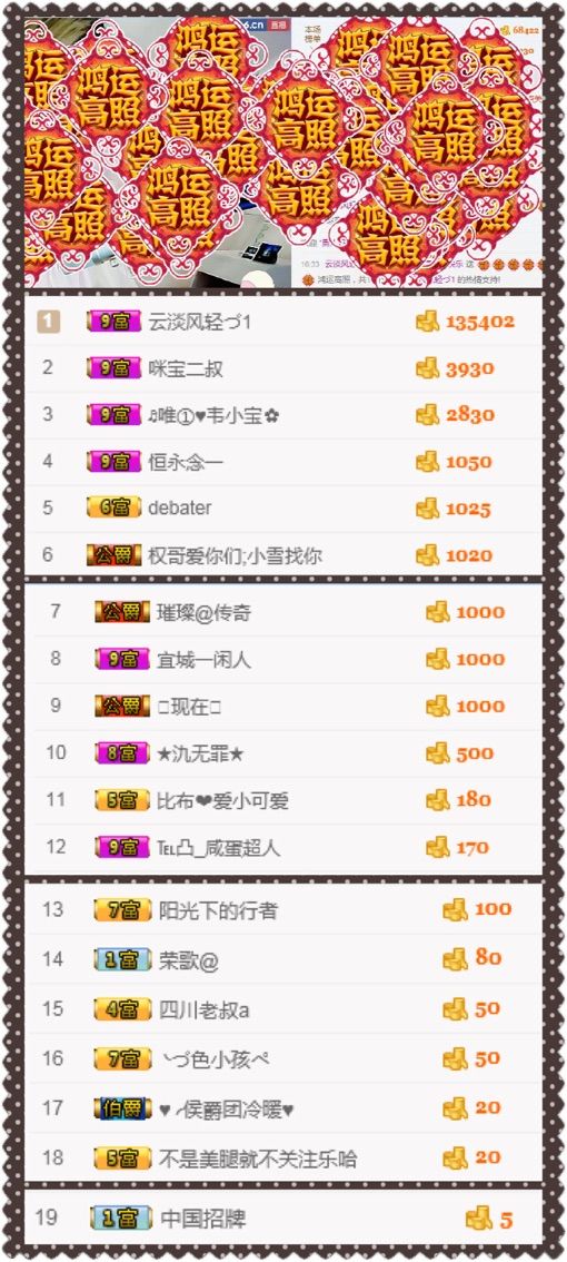 55555哈哈哈哈哈主播照片