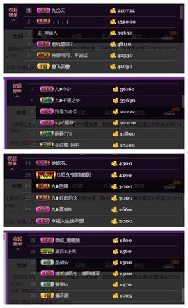 九小九，主播照片