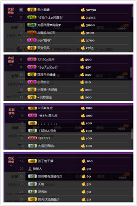 水蜜桃感恩有你主播照片