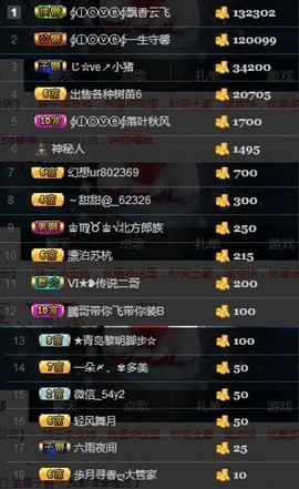 Baby♥明天♥主播照片