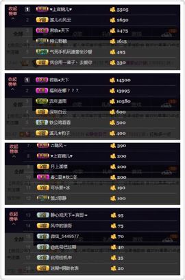 🎵小邓丽君🌺溪儿主播照片