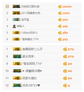 ✨11✨主播照片