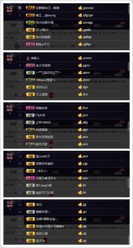 🎵小邓丽君🌺溪儿主播照片