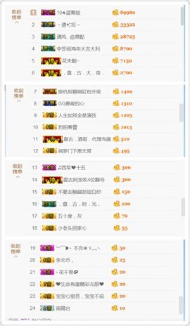六玥青栀主播照片