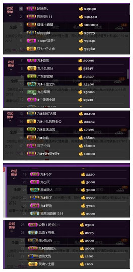 九小九，主播照片