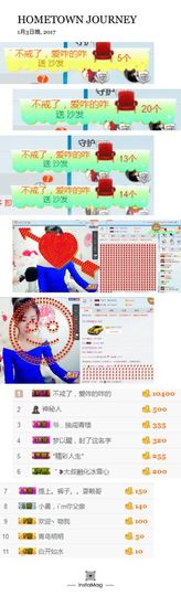 35323❥果果╰╯主播照片