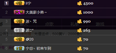 艾米璐~求守护主播照片