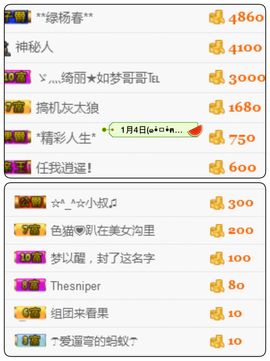 35323❥果果╰╯主播照片
