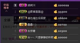 曾经来过。。！主播照片