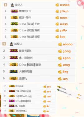 我鞋呢！！！主播照片