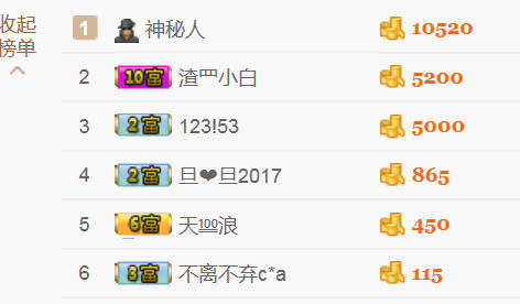 醉，可爱主播照片