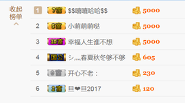 醉，可爱主播照片