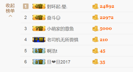 醉，可爱主播照片