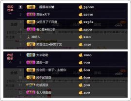 🎵小邓丽君🌺溪儿主播照片