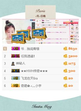 35323❥果果╰╯主播照片