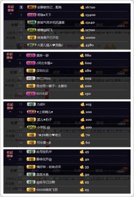 🎵小邓丽君🌺溪儿主播照片