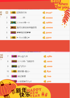 开心❤️❤️果主播照片