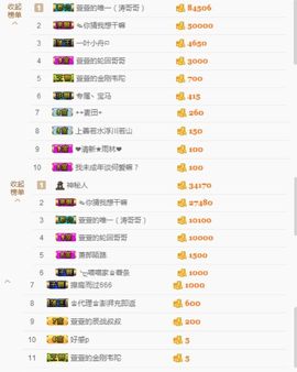 安静的小游客1主播照片