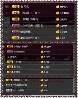 夺命十三枪168主播照片