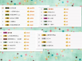 阿俊_主播照片