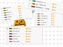 阿俊_主播照片