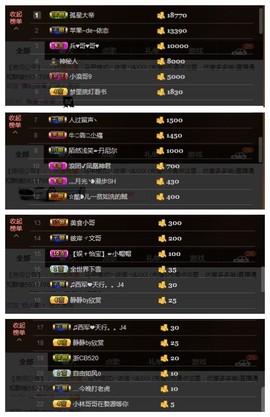 依诺♔休息主播照片