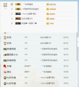 乖“我们的回忆，😘主播照片