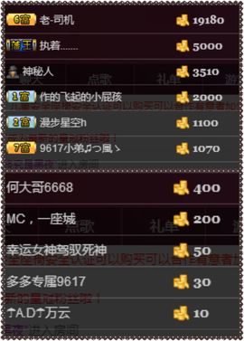 夺命十三枪168主播照片